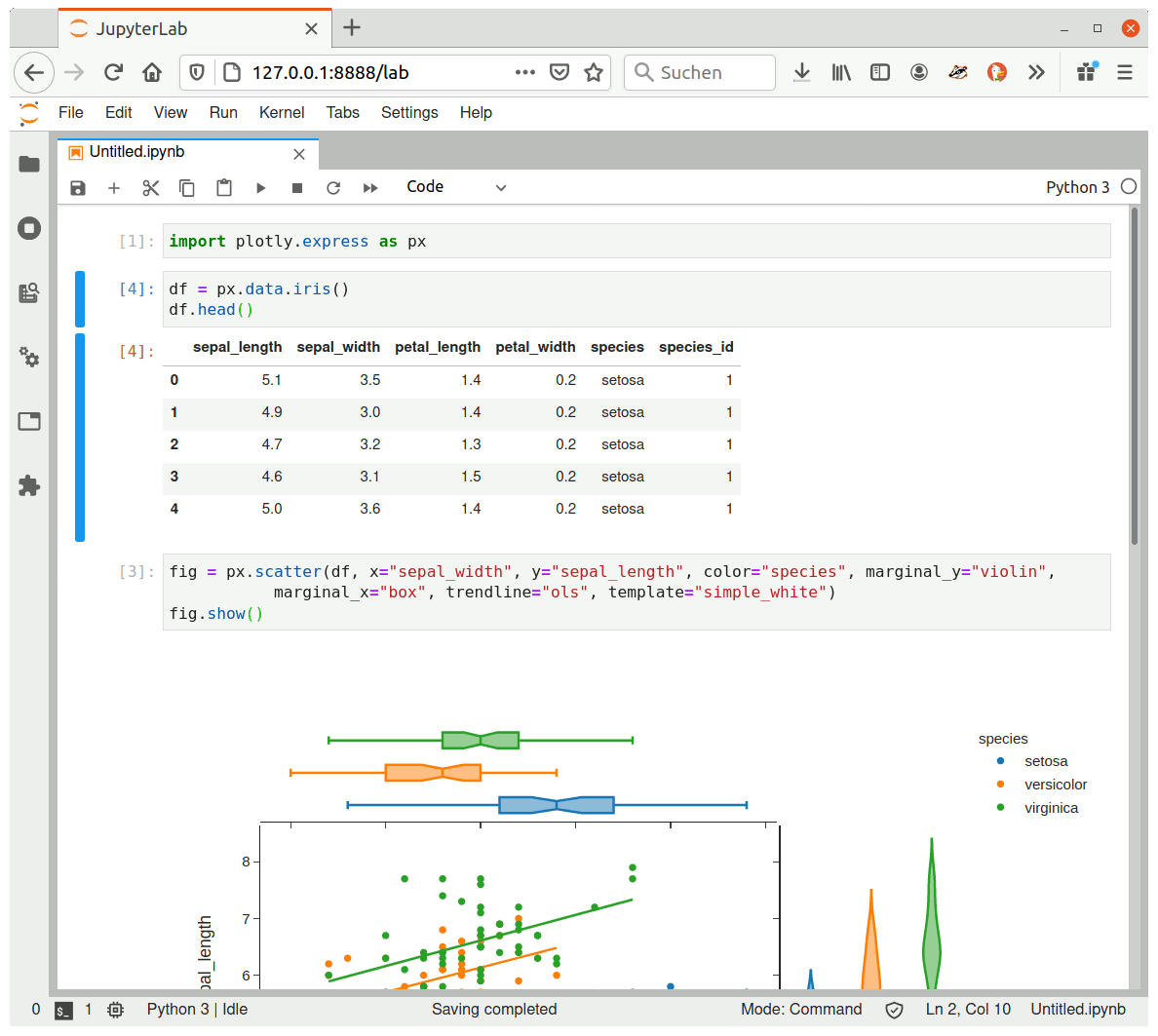 A browser window with Jupyter lab running Plotly Express.