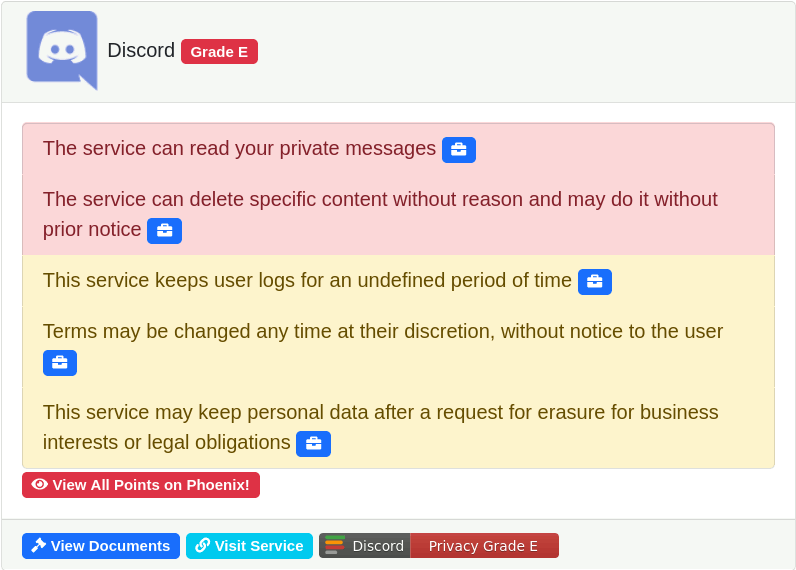 A screenshot of ToS;DR, with Discord's terms of service grade.