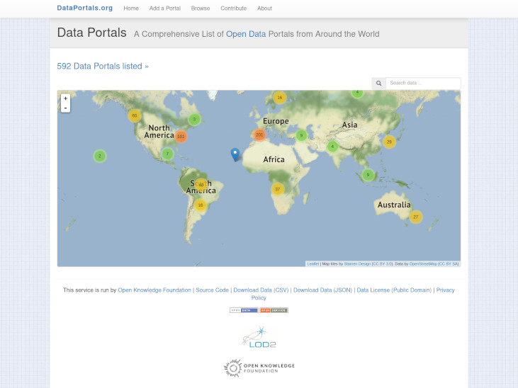 Site do dataportals.org com um mapa e agrupamentos de portais de dados ao redor do mundo.