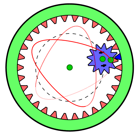 Animation: how a spirograph works. A smaller gear turns inside of a larger wheel that has teeth inside. The smaller wheel has holes in it for a pencil or pen and is used to draw a curve.